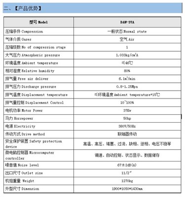 DAW-37 宿迁37KW无油水润滑空压机品牌|宿迁37KW无油水润滑空压机参数_食品企业其他配套设备_其他_其他未分类_产品库_中国食品机械设备网