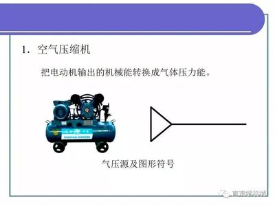 机械基础全套课件,486页图文PPT,拿走不谢!